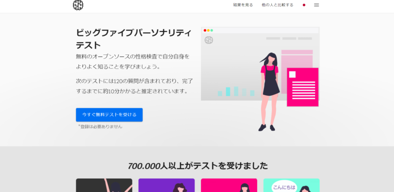 ビッグファイブパーソナリティテスト