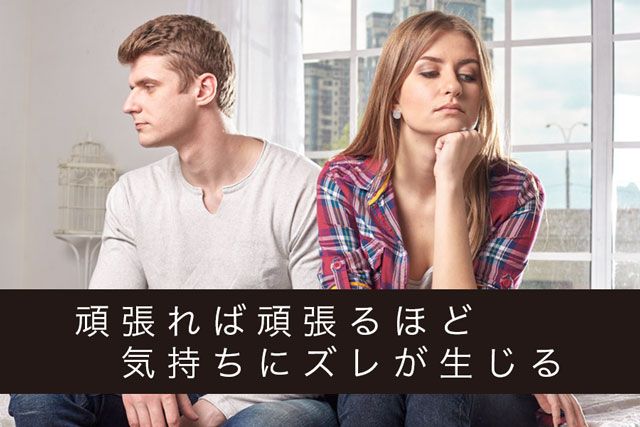 彼女とのけんか