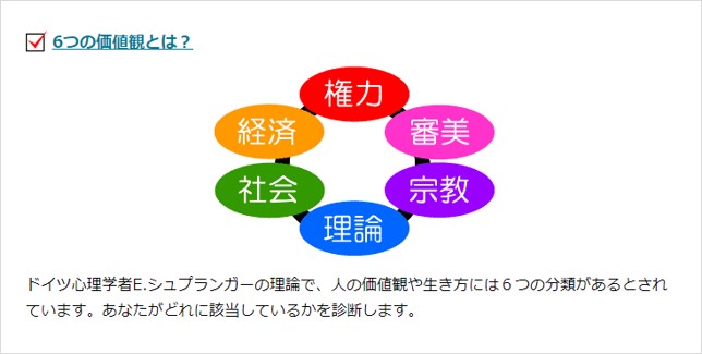 あなたの価値観は6つのうちどれでしょう