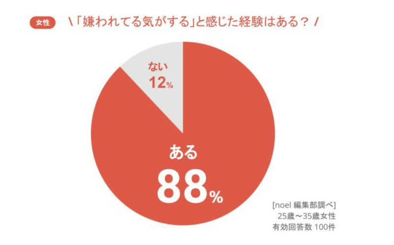 嫌われる気がする女性
