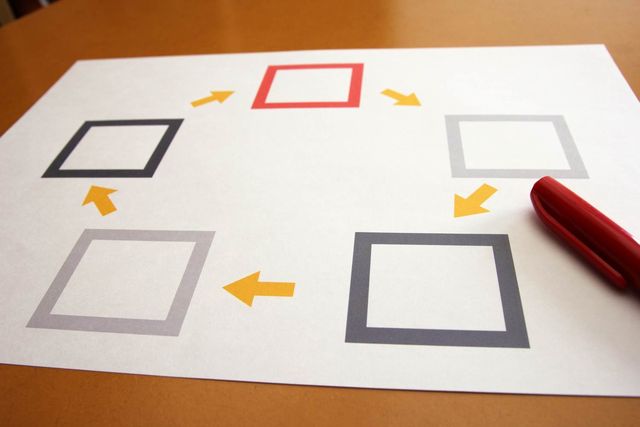 転職の繰り返し