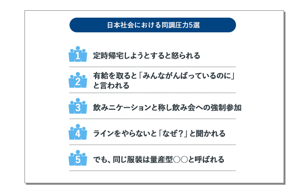 同調圧力を感じたことがあるか