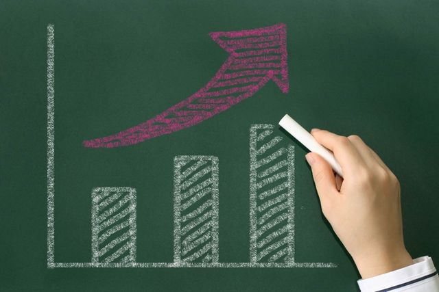 抱負と目標の両方が重要