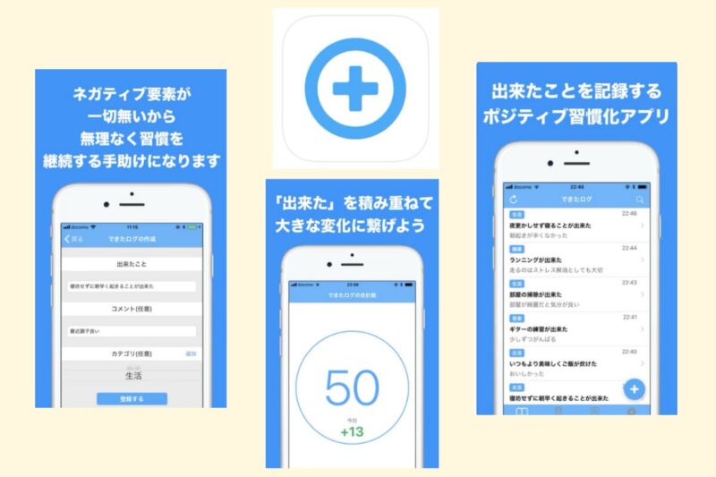 できたログの概要