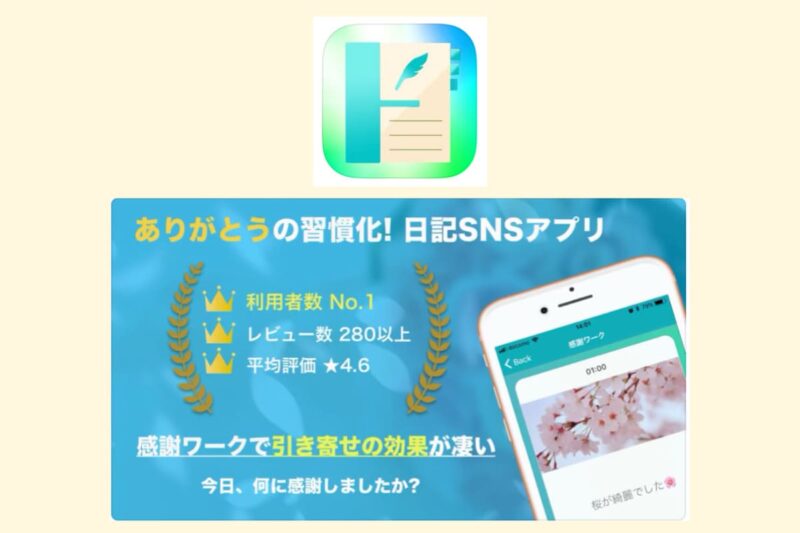 My感謝日記の概要