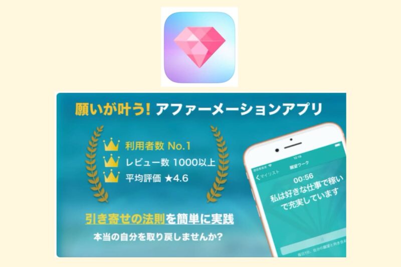 セルフノートの概要