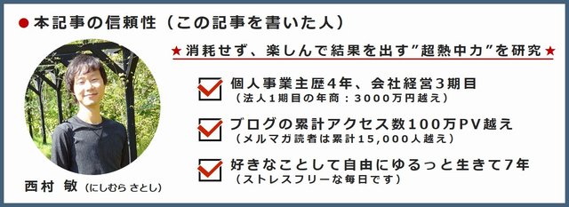 実績プロフィール