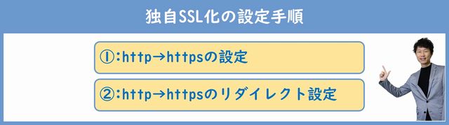独自SSL化の設定手順