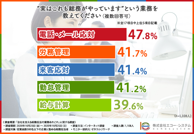 総務の業務内容