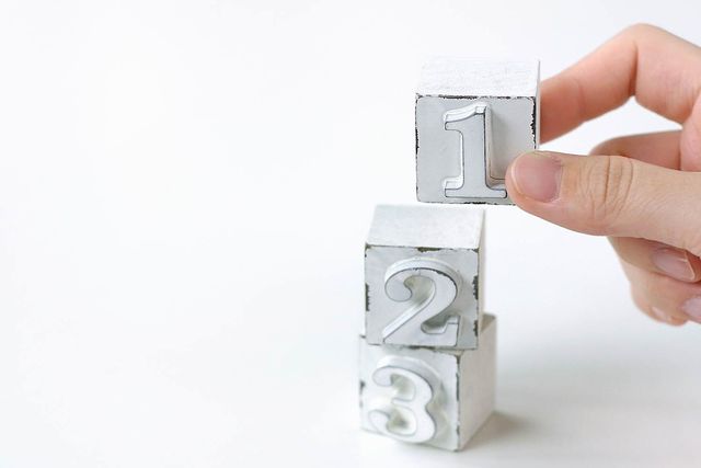 集客できるブログの書き方基本構造