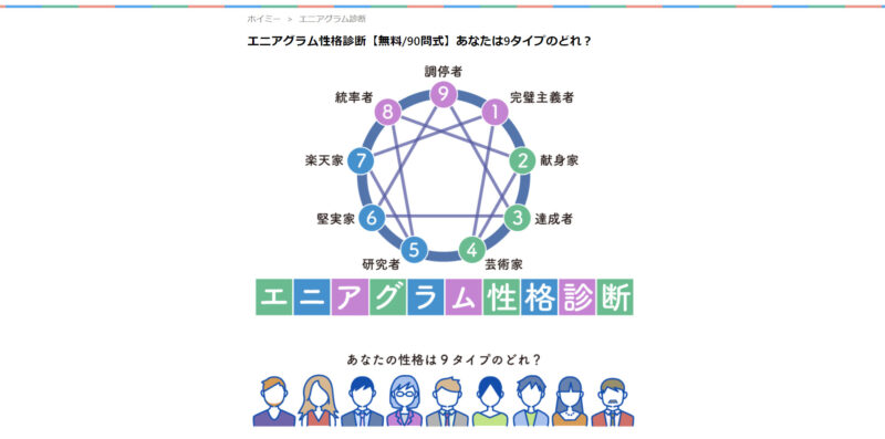 エニアグラム性格診断