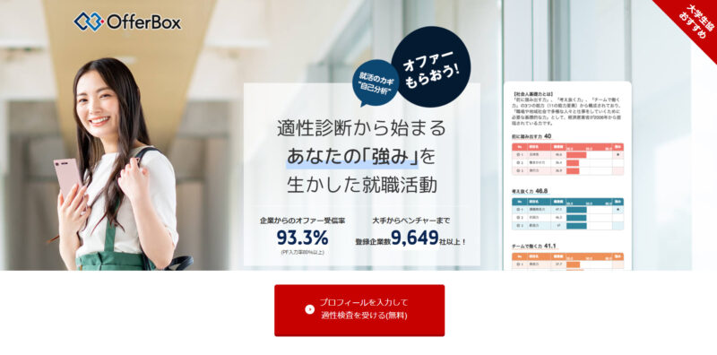 適性診断AnalyzeU+