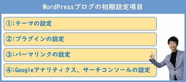 WordPressの初期設定